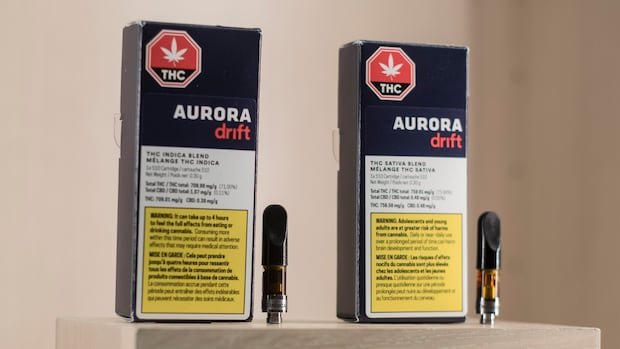 Curaleaf Makes Bid for Aurora Cannabis Acquisition