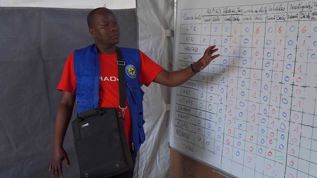 “Deadliest Ebola Outbreak in Congo’s History”
