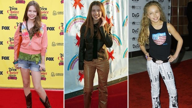 Former Child Actors Call for Improved Protections