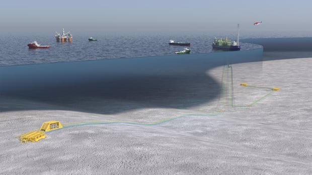 “New Tool Predicts Climate Impact of Fossil Fuel Projects”